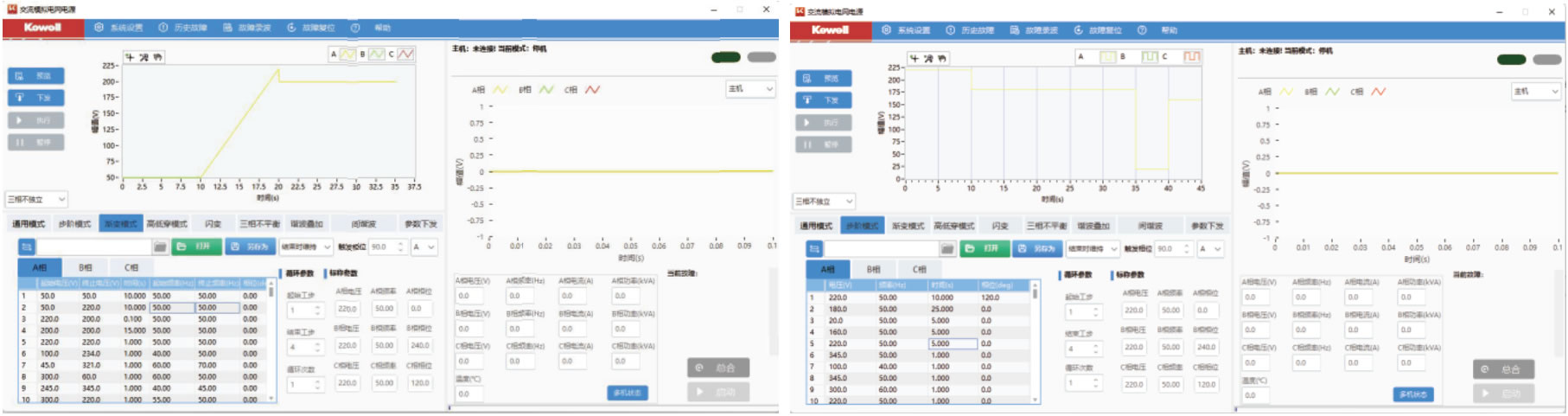 A1000系列可回饋交流模擬電網電源